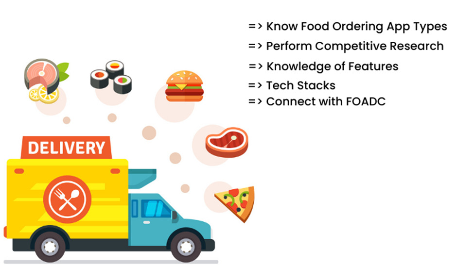 Steps to Follow When You Build the Food Ordering App