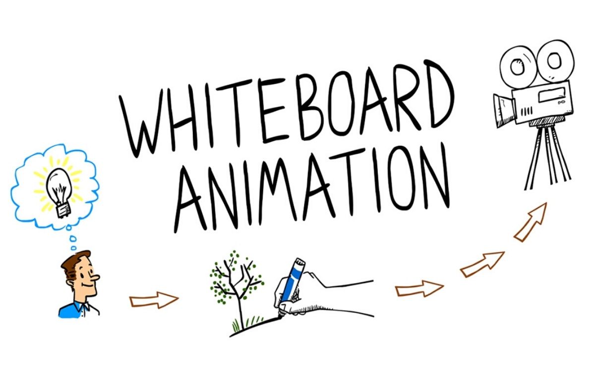 Whiteboard Video